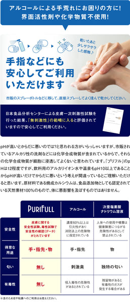 業務用除菌液 Purifull プリフル10L【コック付】