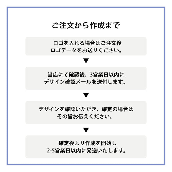 【メール便】オリジナル メニューボード
