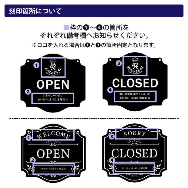 【メール便】 OPEN&CLOSED サインプレート