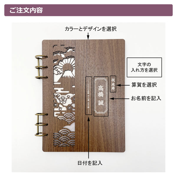 【メール便】和柄 フォトアルバム