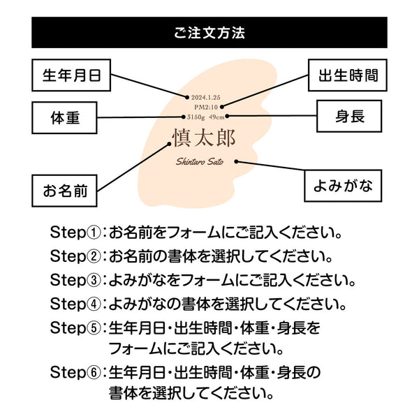 【メール便】羽根型 木製 メモリアルプレート 命名札